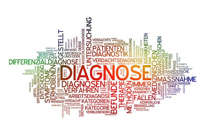 Wenn der S-Pap auffällige Zellen entdeckt, wird eventuell eine weitere Diagnostik notwendig. Die Kosten hierfür werden in der Regel von der Krankenkasse übernommen. Grafik mit verschiedenen Wörtern, alles Begriffe um das zentrale Wort Diagnose.